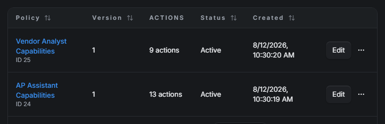An app's policies, each listing how many actions it grants and whether it is active