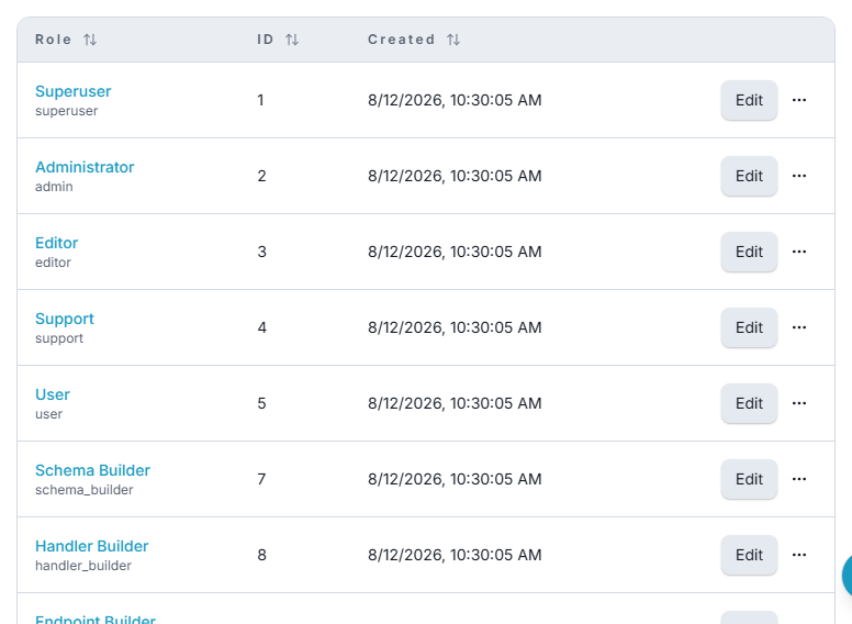 An app's roles listed with the policies bound to each