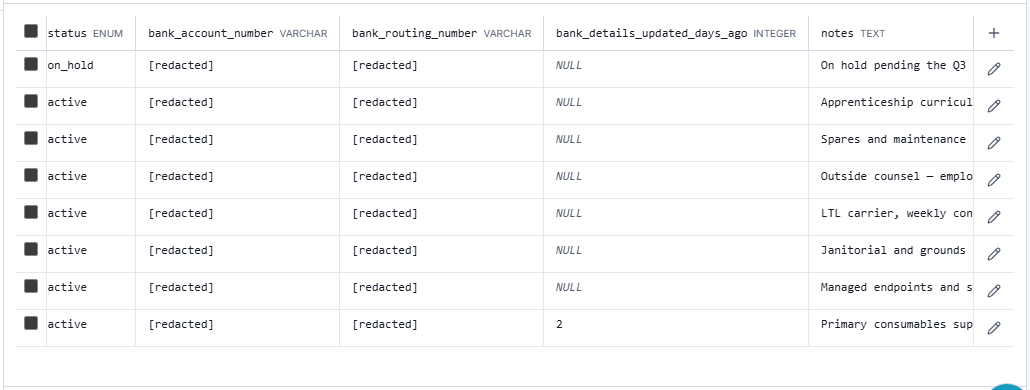 Bank account and routing columns in the console's data explorer, every value masked as [redacted]